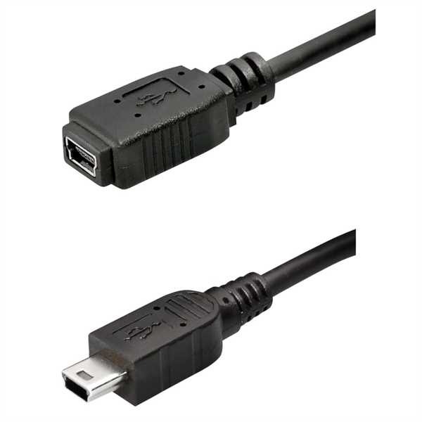 Extension USB 1m p. TomTom Work GO 9000